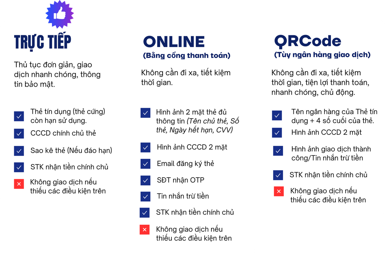 trực tiếp online qrcode